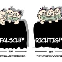 Maske-falsch-richtig